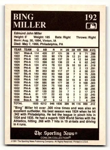 1991 Conlon Collection TSN #192 Bing Miller St. Louis Browns Basebal ID:52876 - Baseball Card Single