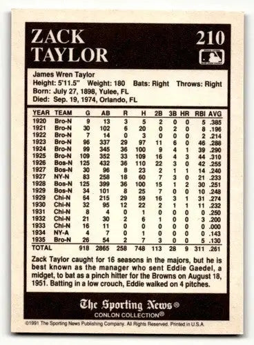1991 Conlon Collection TSN #210 Zack Taylor Boston Braves Baseball C ID:52849 - Baseball Card Single