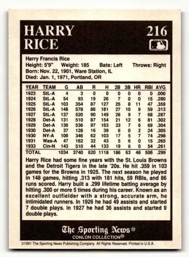 1991 Conlon Collection TSN #216 Harry Rice Detroit Tigers Baseball C ID:52844 - Baseball Card Single