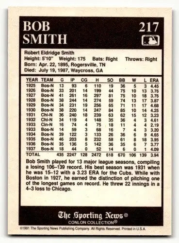 1991 Conlon Collection TSN #217 Bob Smith Boston Braves Baseball Car ID:52843 - Baseball Card Single