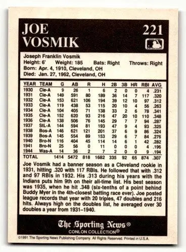 1991 Conlon Collection TSN #221 Joe Vosmik Cleveland Indians Basebal ID:52839 - Baseball Card Single