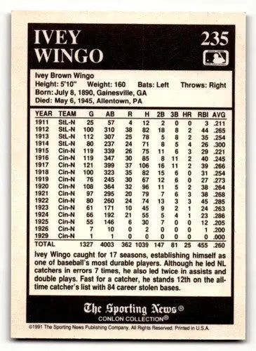 Original gloss Conlon Collection TSN Ivey Wingo Cincinnati Reds baseball card