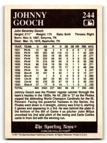 1991 Conlon Collection TSN #244 Johnny Gooch Pittsburgh Pirates Base ID:53012 - Baseball Card Single