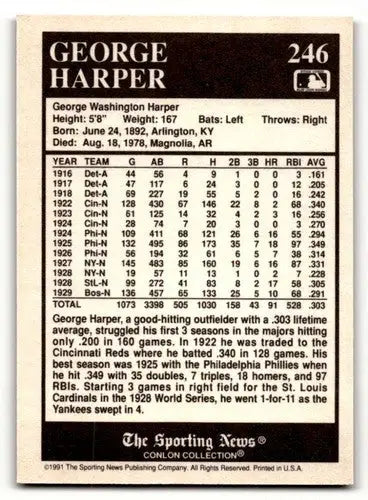 1991 Conlon Collection TSN #246 George Harper St. Louis Cardinals Ba ID:53010 - Baseball Card Single