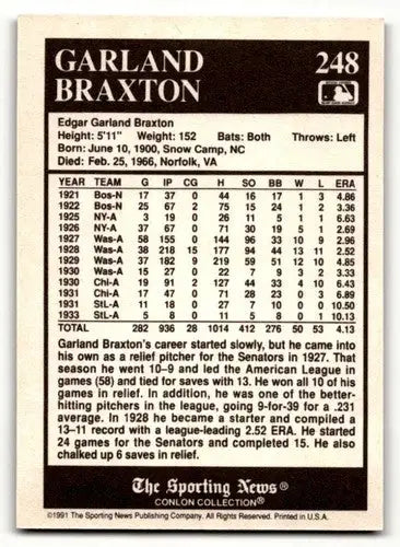 Original gloss Garland Braxton baseball card from Conlon Collection featuring Washington Senators