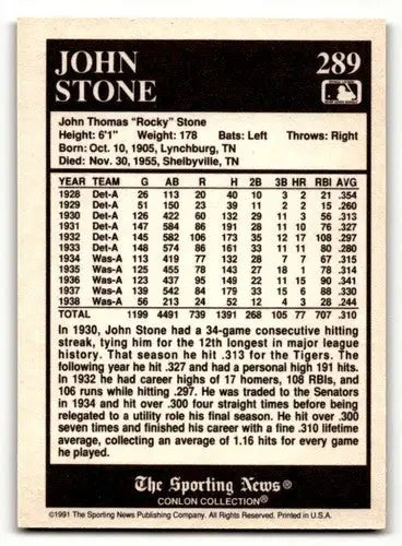 1991 Conlon Collection TSN #289 John Stone Washington Senators Baseb ID:52968 - Baseball Card Single