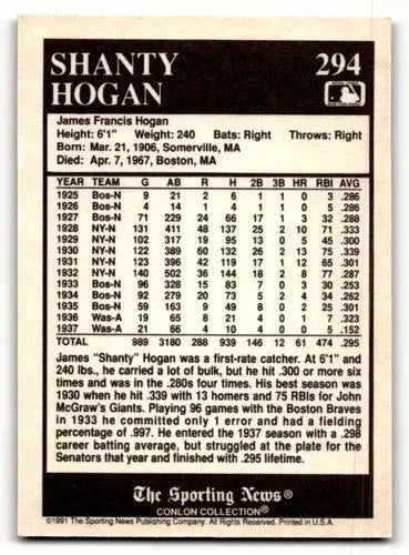 Shanty Hogan Boston baseball card from Conlon Collection featuring Hogan Boston Braves