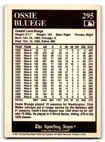 1991 Conlon Collection TSN #295 Ossie Bluege Washington Senators Bas ID:52973 - Baseball Card Single