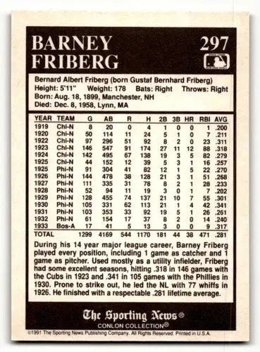 1991 Conlon Collection TSN #297 Bernie Friberg Philadelphia Phillies ID:52971 - Baseball Card Single