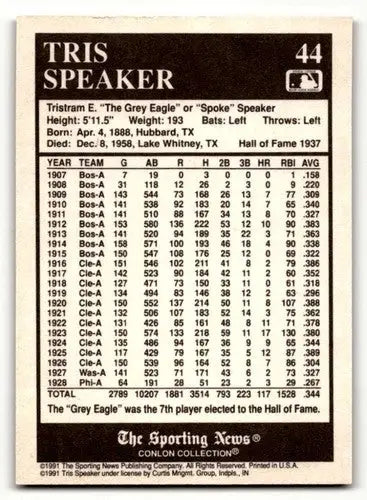 1991 Conlon Collection TSN #44b Tris Speaker ’HOF’ w/Year Banner on Fro ID:52885 - Baseball Card Single