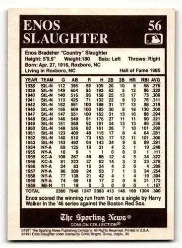 1991 Conlon Collection TSN #56b Enos Slaughter ’HOF’ w/Year Banner on F ID:52886 - Baseball Card Single