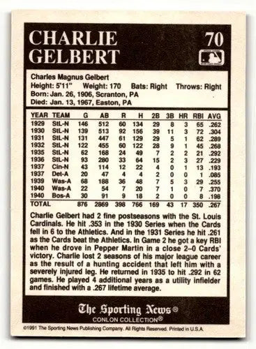 1991 Conlon Collection TSN #70 Charlie Gelbert St. Louis Cardinals B ID:52860 - Baseball Card Single