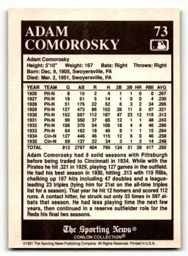 1991 Conlon Collection TSN #73 Adam Comorosky Cincinnati Reds Baseba ID:52857 - Baseball Card Single
