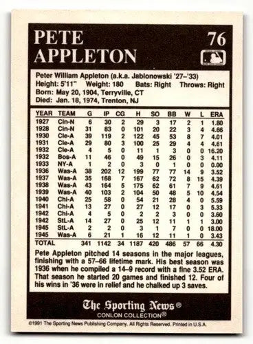 1991 Conlon Collection TSN #76 Pete Appleton Washington Senators Bas ID:52933 - Baseball Card Single