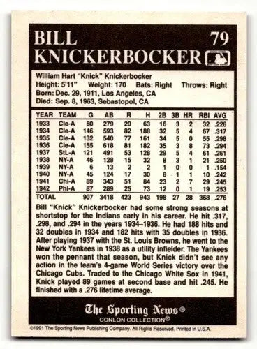 1991 Conlon Collection TSN #79 Bill Knickerbocker St. Louis Browns B ID:52931 - Baseball Card Single