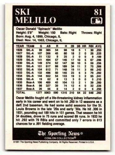 1991 Conlon Collection TSN #81 Ski Melillo Boston Red Sox Baseball C ID:52929 - Baseball Card Single