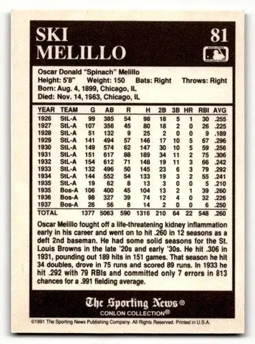 1991 Conlon Collection TSN #81 Ski Melillo Boston Red Sox Baseball C ID:52928 - Baseball Card Single