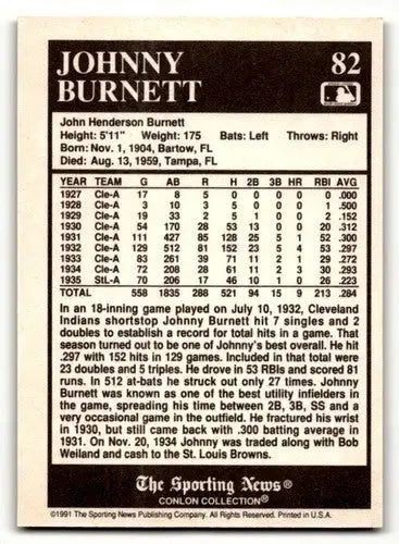 Original gloss Johnny Burnett baseball card from Conlon Collection TSN 1991