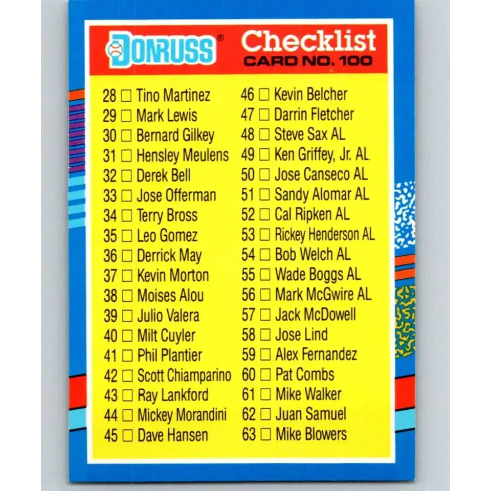1991 Donruss #100 Checklist 28-103 NM-MT Checklist Baseball Card - Baseball Card Single