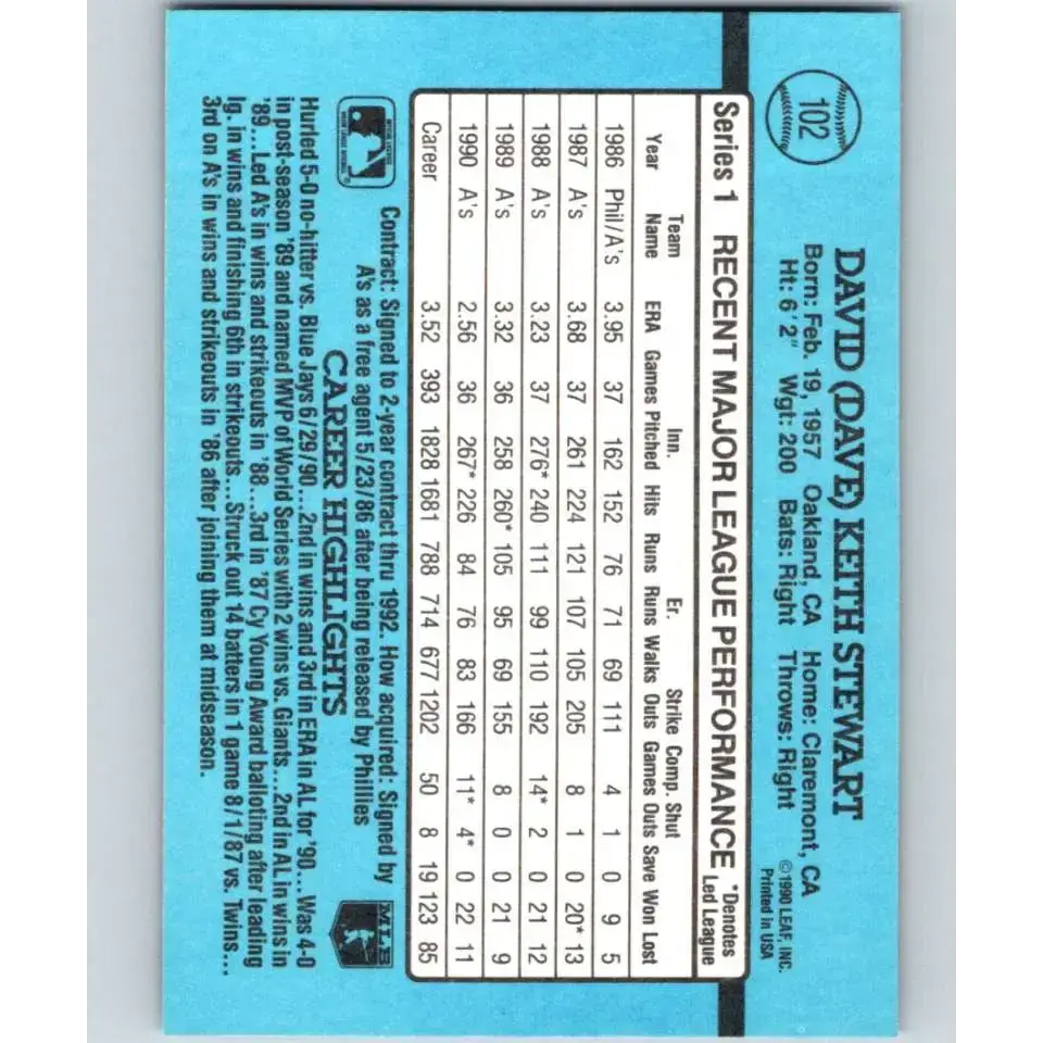 1991 Donruss #102 Dave Stewart NM-MT Oakland Athletics Baseball Card - Baseball Card Single
