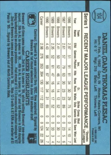 Original gloss of Baseball card back featuring Dan Plesac NM-MT from 1991 Donruss