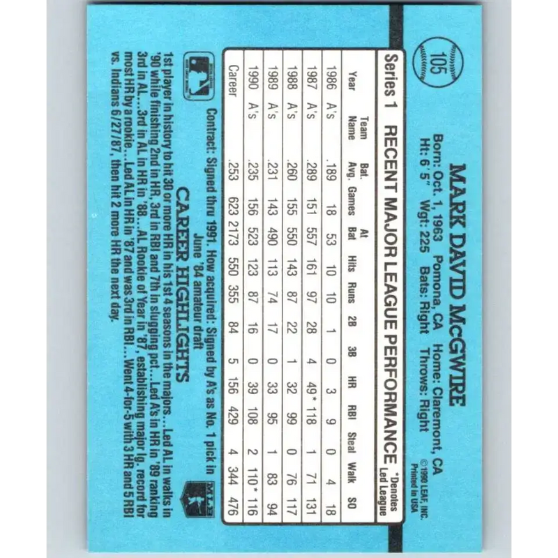 1991 Donruss #105 Mark McGwire NM-MT Oakland Athletics Baseball Card - Baseball Card Single