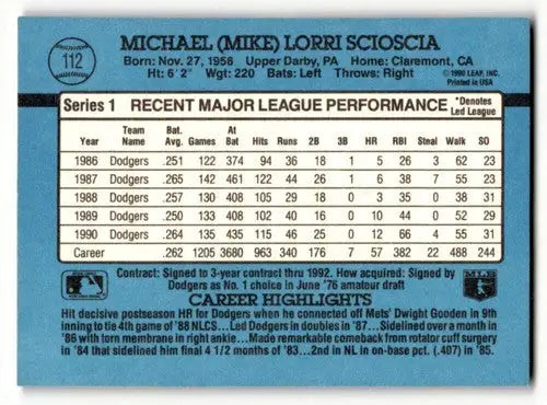 Back of 1991 Donruss Mike Scioscia Los Angeles Dodgers baseball card featuring player details