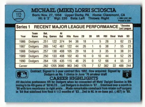 Back side of 1991 Donruss Mike Scioscia Los Angeles Dodgers baseball card with original gloss