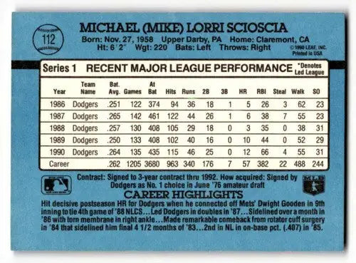 Original gloss of 1991 Donruss Mike Scioscia Los Angeles Dodgers baseball card back