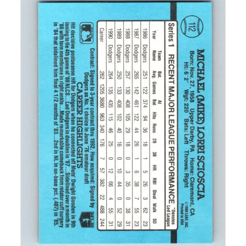 1991 Donruss #112 Mike Scioscia NM-MT Los Angeles Dodgers Baseball Card - Baseball Card Single