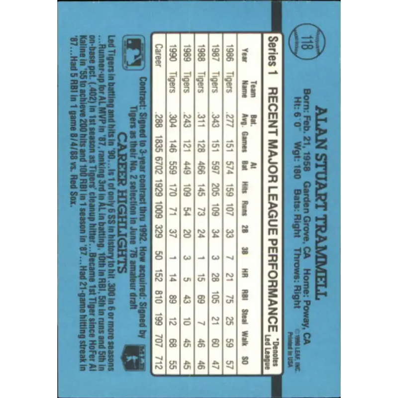 1991 Donruss #118 Alan Trammell NM-MT Detroit Tigers Baseball Card - Baseball Card Single