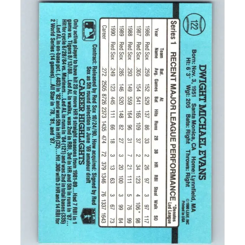 1991 Donruss #122 Dwight Evans NM-MT Boston Red Sox Baseball Card - Baseball Card Single