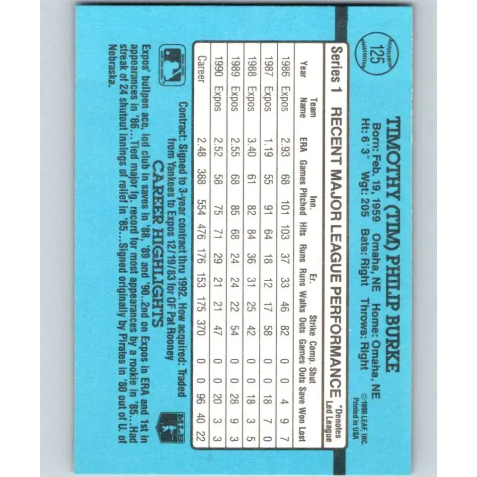 1991 Donruss #125 Tim Burke NM-MT Montreal Expos Baseball Card - Baseball Card Single