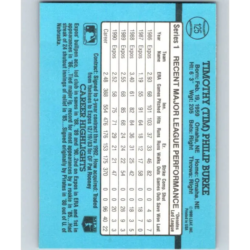 1991 Donruss #125 Tim Burke NM-MT Montreal Expos Baseball Card - Baseball Card Single