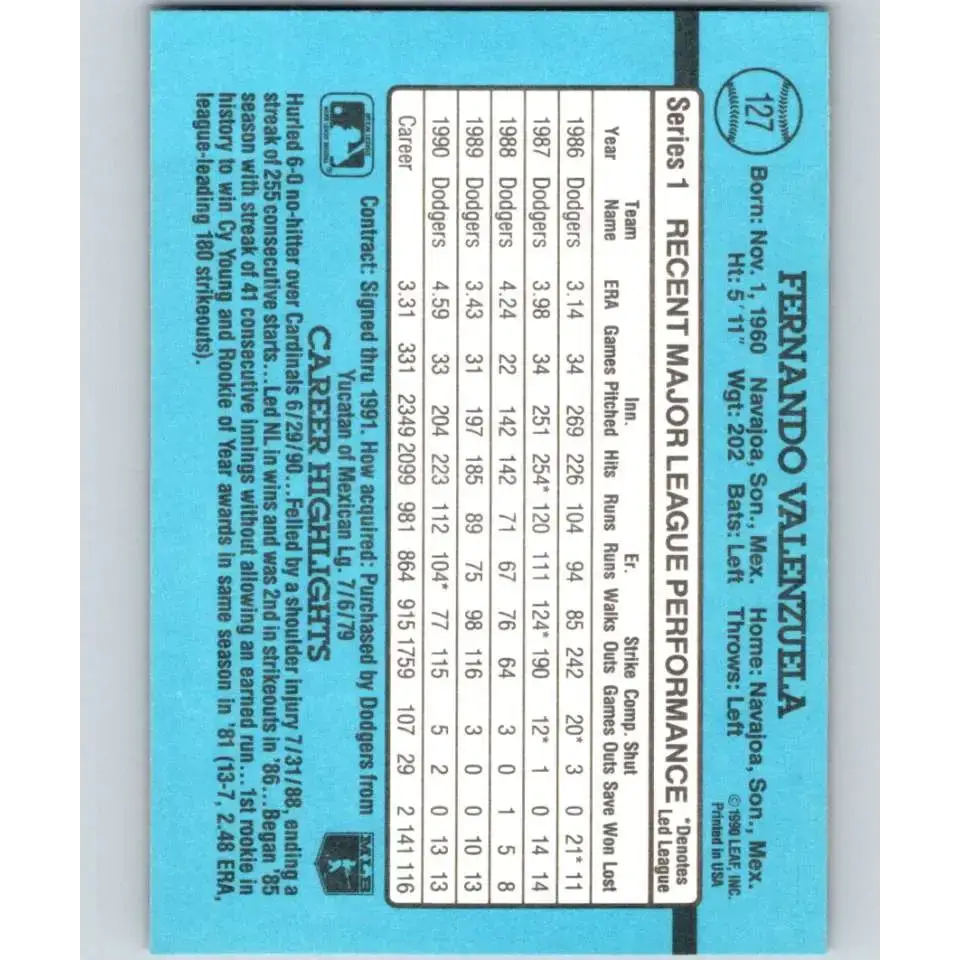 1991 Donruss #127 Fernando Valenzuela UER NM-MT Los Angeles Dodgers Baseball Card - Baseball Card Single