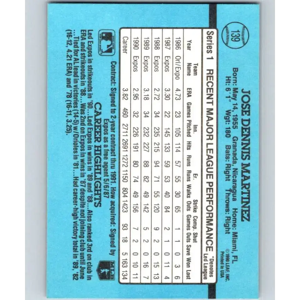 1991 Donruss #139 Dennis Martinez NM-MT Montreal Expos Baseball Card - Baseball Card Single