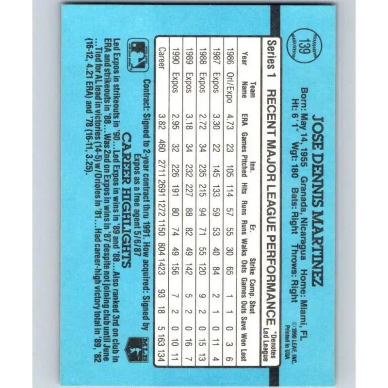 1991 Donruss #139 Dennis Martinez NM-MT Montreal Expos Baseball Card - Baseball Card Single