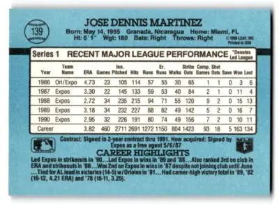 1991 Donruss #139a Dennis Martinez - Baseball Card Single