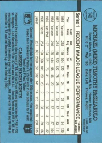 Baseball card back featuring original gloss of Mike Pagliarulo NM-MT Padres 1991 Donruss