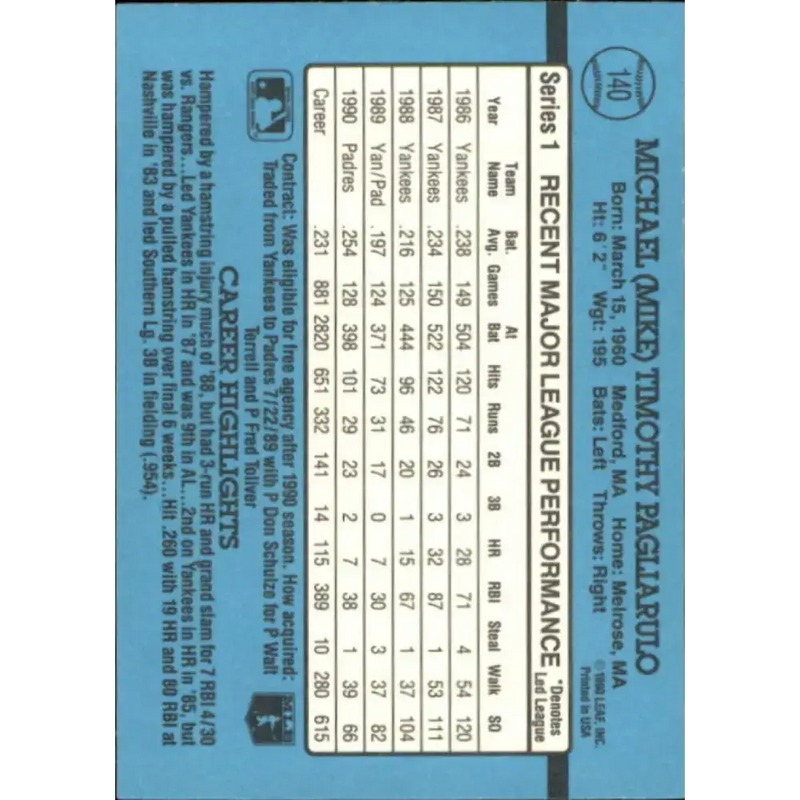 1991 Donruss #140 Mike Pagliarulo NM-MT San Diego Padres Baseball Card - Baseball Card Single
