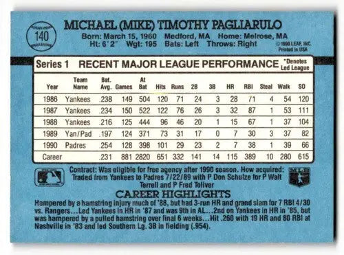 Original gloss of 1991 Donruss Mike Pagliarulo San Diego Padres baseball card back