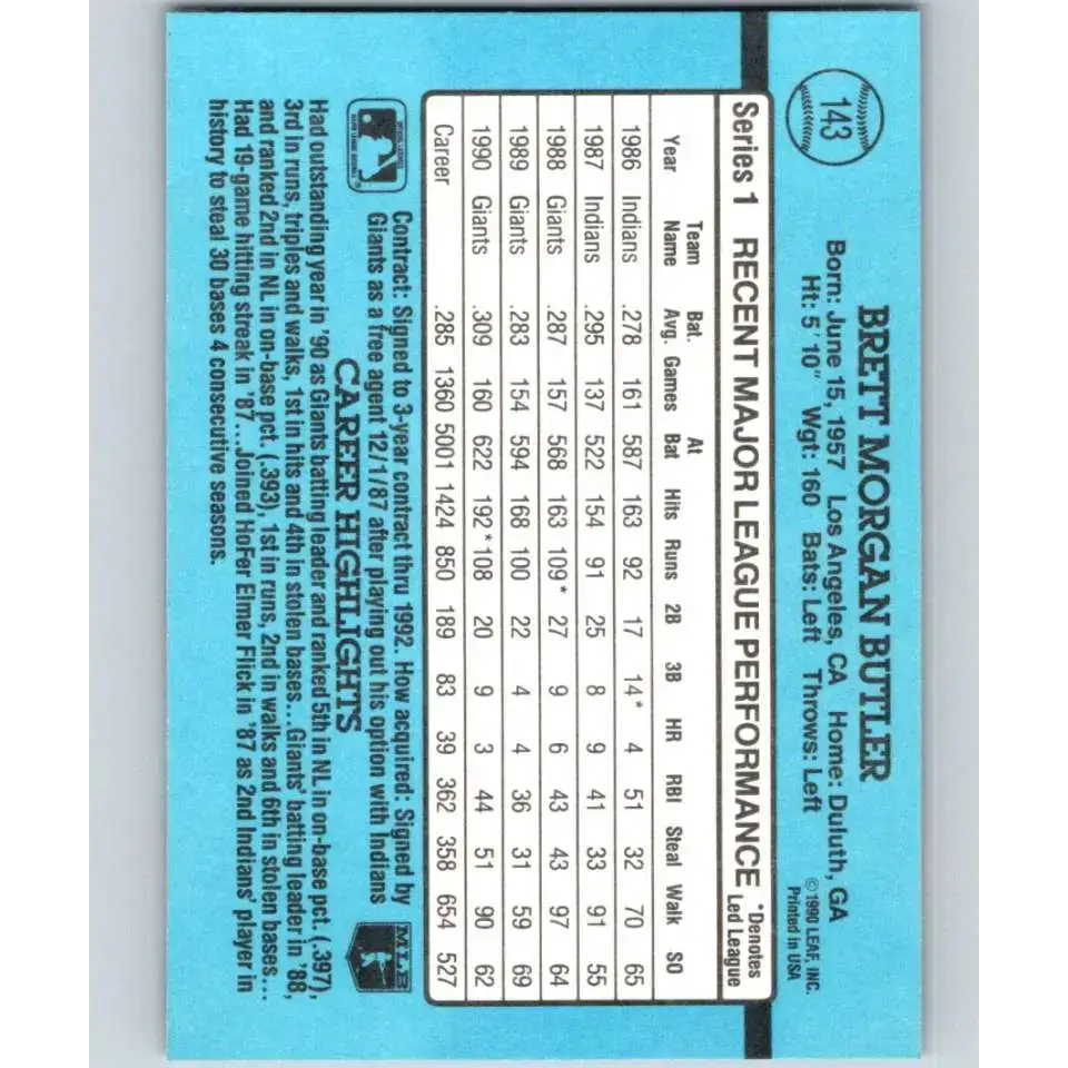1991 Donruss #143 Brett Butler NM-MT San Francisco Giants Baseball Card - Baseball Card Single