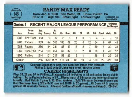 Original gloss Randy Ready Philadelphia Phillies baseball card from 1991 Donruss #148