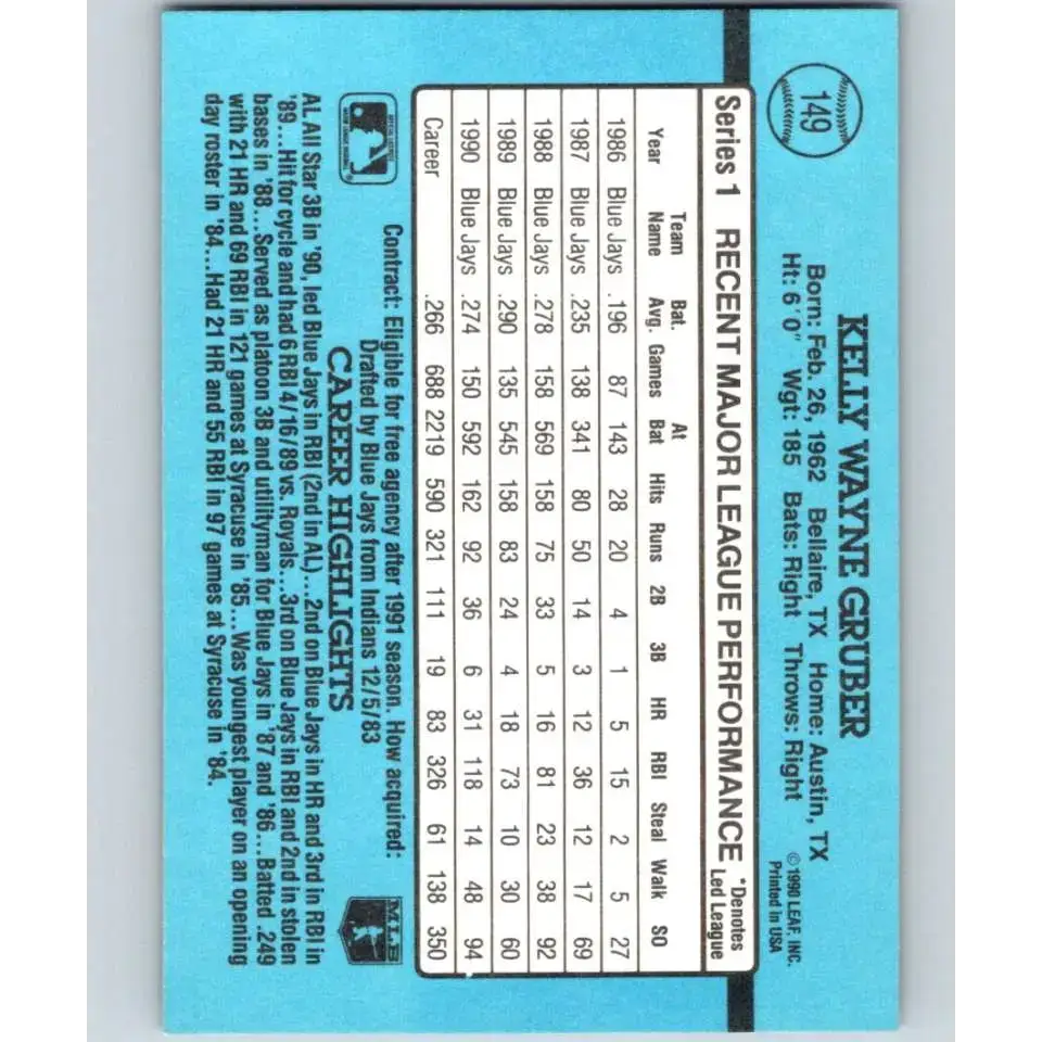 1991 Donruss #149 Kelly Gruber NM-MT Toronto Blue Jays Baseball Card - Baseball Card Single