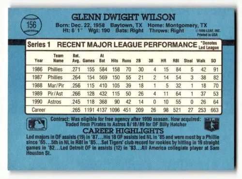 1991 Donruss #156 Glenn Wilson Houston Astros Baseball Cards EX/NM ID:57676 - Baseball Card Single