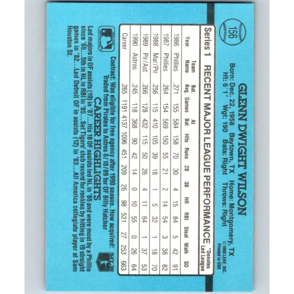 1991 Donruss #156 Glenn Wilson NM-MT Houston Astros Baseball Card - Baseball Card Single