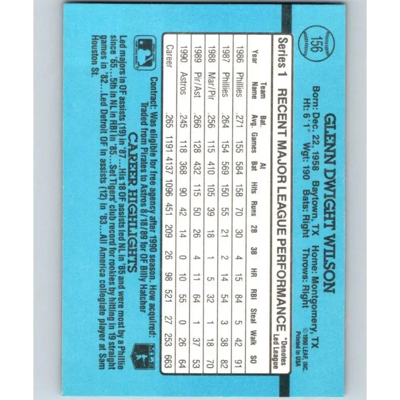 1991 Donruss #156 Glenn Wilson NM-MT Houston Astros Baseball Card - Baseball Card Single