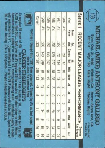 Baseball card back of 1991 Donruss Mike Gallego NM-MT Athletics with original gloss