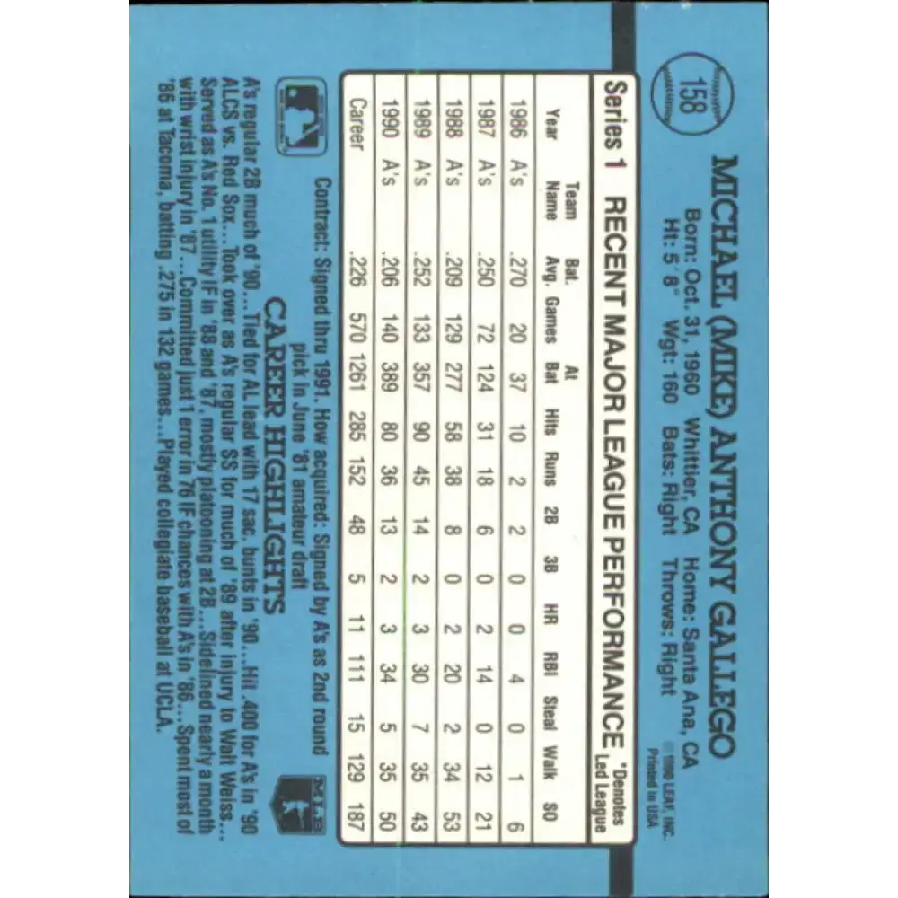 1991 Donruss #158 Mike Gallego NM-MT Oakland Athletics Baseball Card - Baseball Card Single