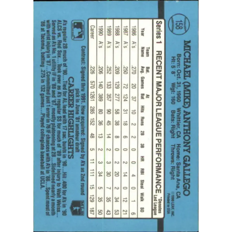 1991 Donruss #158 Mike Gallego NM-MT Oakland Athletics Baseball Card - Baseball Card Single